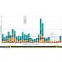 ULI-1YR-DATA (ULI-1YR-DATA)