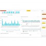 ULI-1YR-DATA (ULI-1YR-DATA)