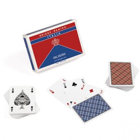 RAMINO ITALIA BLISTER (021243)