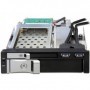 DeLOCK 47209 pannello drive bay 13,3 cm (5.25") condotto I/O Nero (47209)