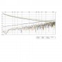 ROLINE S/FTP Cat.5e 100m cavo di rete Grigio Cat5e S/FTP (S-STP) (21.15.0019)
