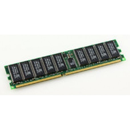 CoreParts Kit 2x2GB DDR 266Mhz ECC memoria 4 GB Data Integrity Check (verifica integrità dati) (MMG1252/4096)