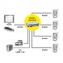 ROLINE 14.01.3329 switch per keyboard-video-mouse (kvm) Nero (14.01.3329)