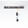 ATEN KA9130 cavo per tastiera, video e mouse Nero (KA9130)