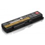 Lenovo 45N1001 Batteria (FRU45N1001)