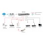 LevelOne GEP-1622 switch di rete Non gestito Gigabit Ethernet (10/100/1000) Supporto Power over Ethernet (PoE) Grigio (GEP-1622)