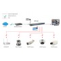 LevelOne FEP-1601 switch di rete Fast Ethernet (10/100) Supporto Power over Ethernet (PoE) Grigio, Metallico (FEP-1601)