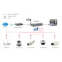 LevelOne FGP-1000 switch di rete Gigabit Ethernet (10/100/1000) Supporto Power over Ethernet (PoE) Nero, Grigio (FGP-1000)