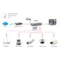 LevelOne FEP-0800 switch di rete Fast Ethernet (10/100) Supporto Power over Ethernet (PoE) Nero, Grigio (FEP-0800)