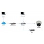 LevelOne FCS-3064 telecamera di sorveglianza Telecamera di sicurezza IP Cupola 2592 x 1944 Pixel Soffitto/muro (FCS-3064)