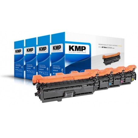 KMP 1219,0005 cartuccia toner 4 pz Nero, Ciano, Magenta, Giallo (1219,0005)