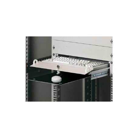 Rittal DK 7281.035 (7281.035)