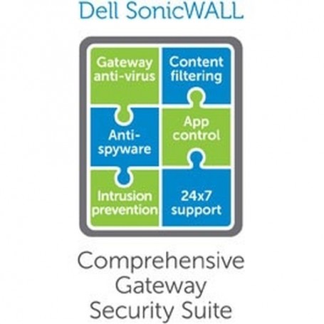 SonicWall COMPRH GATEWAY SECR SUITE BU SVCS 1 licenza/e 2 anno/i (01-SSC-0689)