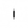 Sony WI-C310 Cuffia Auricolare, Passanuca Bluetooth Nero (WIC310B)