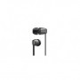 Sony WI-C310 Cuffia Auricolare, Passanuca Bluetooth Nero (WIC310B)