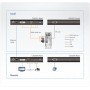 ATEN CE620 estensore KVM Trasmettitore e ricevitore (CE620)