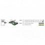 DeLOCK 90299 scheda di interfaccia e adattatore Interno USB 3.2 Gen 1 (3.1 Gen 1) (90299)