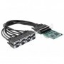 DeLOCK 90411 scheda di interfaccia e adattatore Interno RS-232 (90411)
