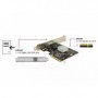 DeLOCK 89654 scheda di interfaccia e adattatore Interno RJ-45 (89654)