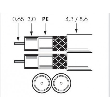 Preisner SK0729/2plus cavo coassiale 100 m Bianco (SK0729/2PLUS)