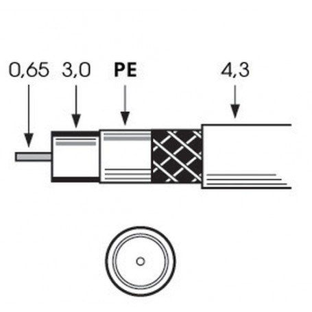 Preisner SK0729plus-T cavo coassiale 500 m Bianco (SK0729PLUS-T)