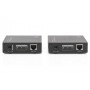 Digitus DS-55504 moltiplicatore AV Trasmettitore e ricevitore AV Nero (DS-55504)