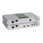 Icron Raven 3104 estensore KVM Trasmettitore e ricevitore (00-00422)