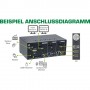InLine 62642I switch per keyboard-video-mouse (kvm) Nero (62642I)