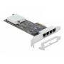 DeLOCK 89192 scheda di rete e adattatore Interno Ethernet 1000 Mbit/s (89192)
