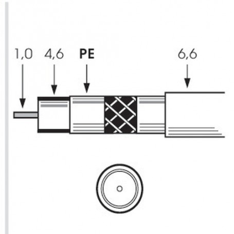 Preisner SK2000plus-T cavo coassiale 500 m Bianco (SK2000PLUS-T)