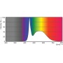 Philips MASTER LED HF 600mm HE 8W 865 T5 Lampadina a risparmio energetico G5 (871869674327000)