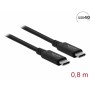 DeLOCK 86979 cavo USB 0,8 m USB4 Gen 3x2 USB C Nero (86979)