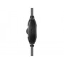 Sandberg 126-15 cuffia e auricolare Padiglione auricolare Connettore 3.5 mm Nero (126-15)