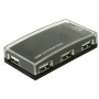 DeLOCK HUB USB 2.0 external 4 port 480 Mbit/s (61393)