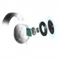 Hama SoundZ 800 7.1 Cuffia Padiglione auricolare Nero (00186024)