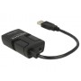 DeLOCK 62588 cavo USB 0,15 m USB A Nero (62588)