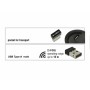DeLOCK 12528 mouse Mano destra RF Wireless Ottico 1000 DPI (12528)