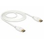 DeLOCK 85509 cavo DisplayPort 1,5 m Bianco (85509)