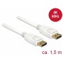 DeLOCK 85509 cavo DisplayPort 1,5 m Bianco (85509)