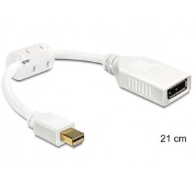 DeLOCK 65427 cavo DisplayPort 0,21 m Mini DisplayPort Bianco (65427)