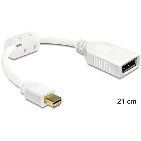 DeLOCK 65427 cavo DisplayPort 0,21 m Mini DisplayPort Bianco (65427)