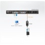 ATEN KA7920 cavo per tastiera, video e mouse Nero 4,5 m (KA7920)