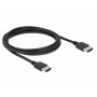 DeLOCK 85216 cavo HDMI 1,5 m HDMI tipo A (Standard) Nero (85216)