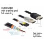 DeLOCK 84966 cavo HDMI 5 m HDMI tipo A (Standard) Nero (84966)