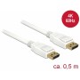 DeLOCK 85507 cavo DisplayPort 0,5 m Bianco (85507)