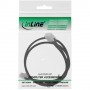 InLine Mini-SAS 36pin SFF-8087, 1m Nero (27624A)