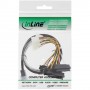 InLine Mini SAS HD 0.5m Nero (27632A)