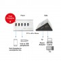 LogiLink UA0227 hub di interfaccia USB 3.2 Gen 1 (3.1 Gen 1) Micro-B 5000 Mbit/s Nero (UA0227)