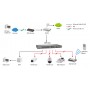 LevelOne FEP-1612 switch di rete Non gestito Fast Ethernet (10/100) Supporto Power over Ethernet (PoE) Grigio (0570747)