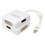 LogiLink CV0045 cavo e adattatore video Mini DisplayPort Bianco (CV0045)